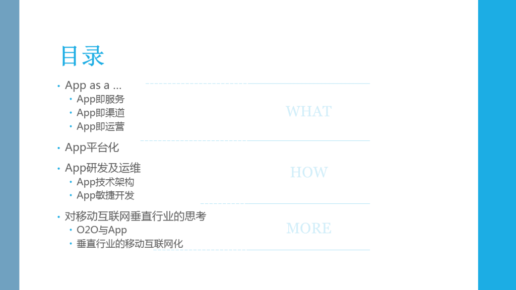 目录