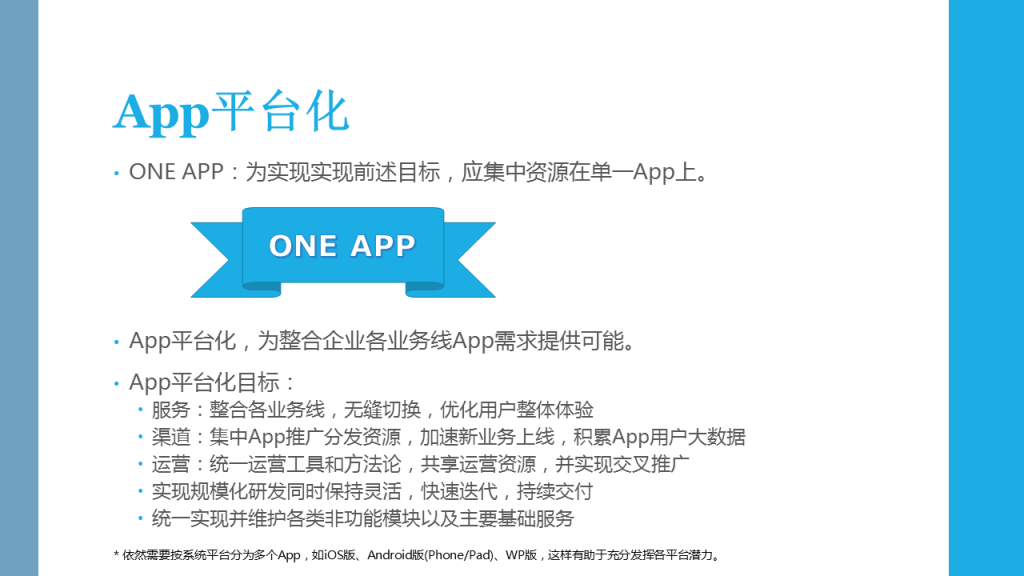 App平台化